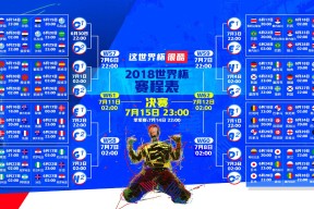 国际网球挑战赛：草地适应力成为选手优势标志，草地网球在哪个国家开展